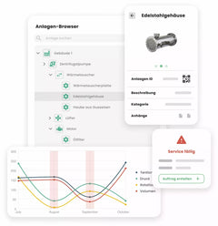 Osapiens HUB - service os, small (bis 10 Mitarbeiter)