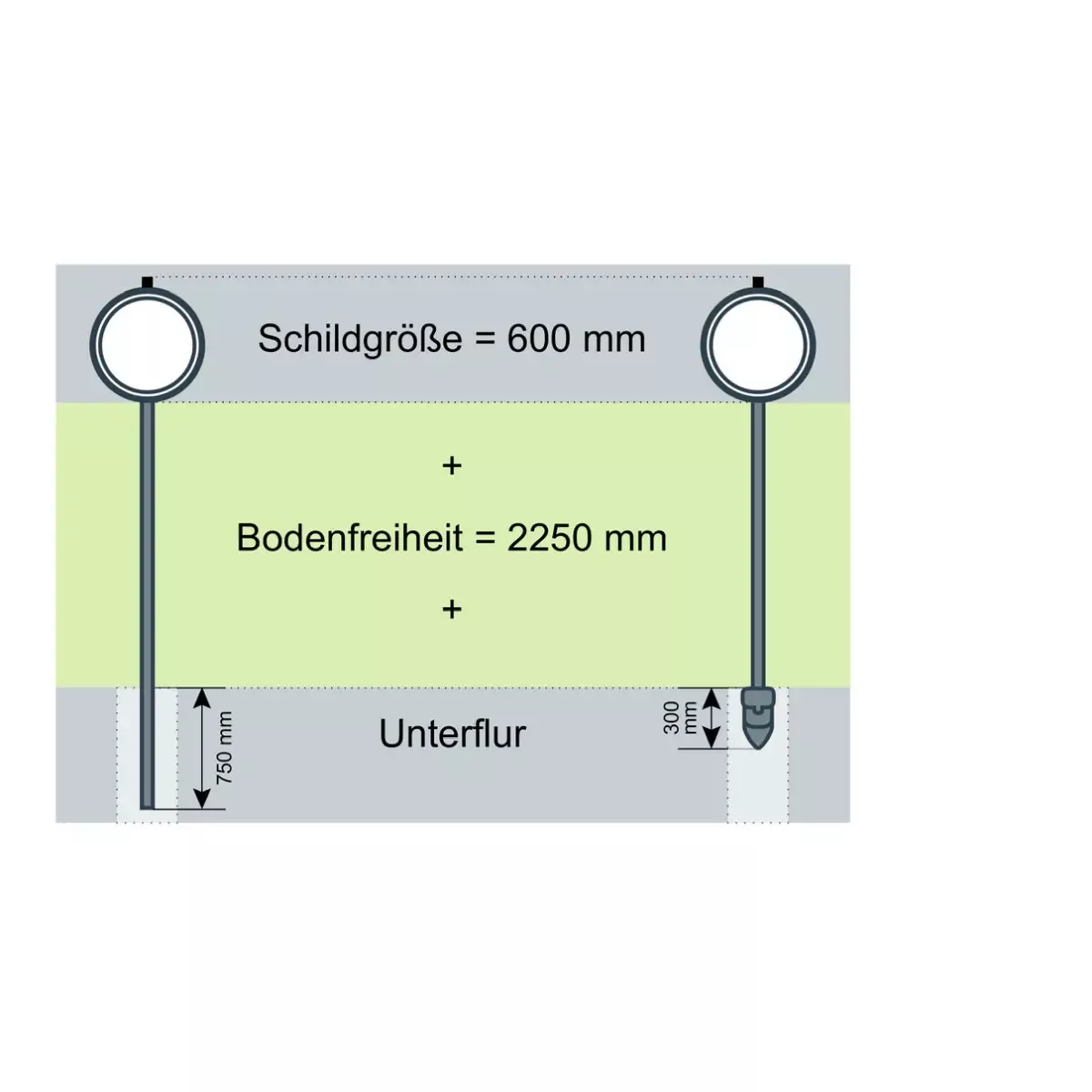 Rohrpfosten aus Aluminium, ø 60 mm, Wandstärke 2,5 mm, Länge 3.250 mm, nach IVZ A232